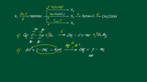 Алкины: цепочки. Часть 1/2. 10 класс и ЕГЭ по химии