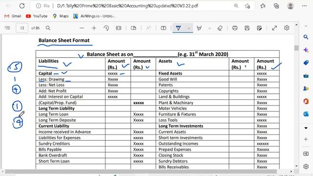 How to Create Balance Sheet in Hindi | Tally Prime | GIT Education смотреть онлайн