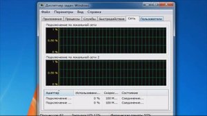 Как легко исправить Ошибку Диспетчер задач отключен администратором