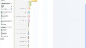 Dynamicweb SEO 4/4: Statistik og overvågning