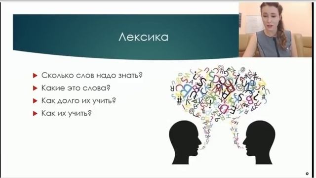 ИНТЕНСИВ (Как выучить английский за 15 минут)