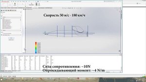 Продувка самолета Игоря Негоды в симуляторе SolidWorks Flow