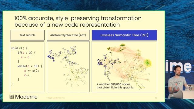 Major migrations made easy, Tim te Beek смотреть онлайн