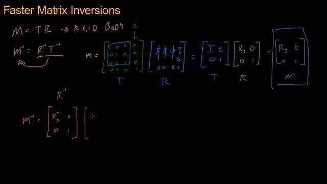 Math for Game Developers - Faster Matrix Inversions (720p)