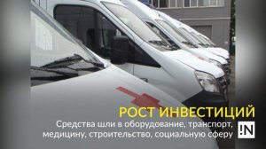 Рост инвестиций в Ивановской области