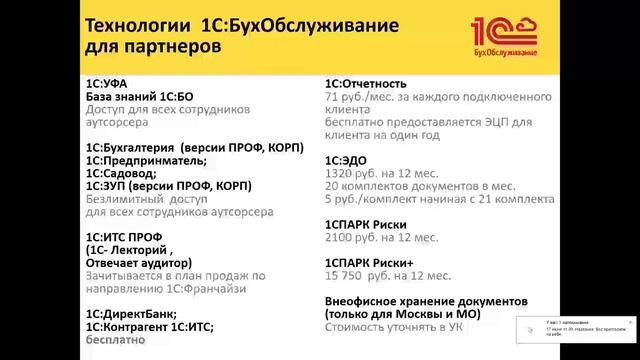 Франшиза 1С:БухОбслуживание для фирм-аутсорсеров- смотреть онлайн