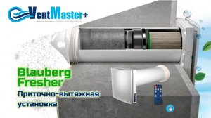 Вентиляция Blaurberg Fresher. Вентиляция в квартире