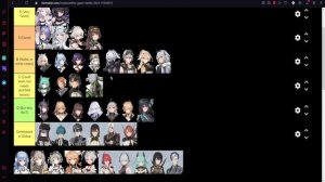 AETHER GAZER TIER LIST (AUGUST 2023 EDITION!) - Aether Gazer Global