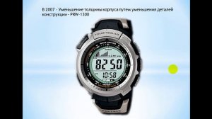 Коллекция Casio Pro-Trek - Хронология выпуска моделей Casio Pro Trek