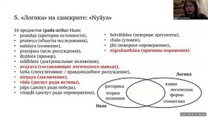 Вводное занятие по курсу "Основы западной и индийской логики"
