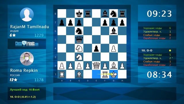 Chess Game Analysis: Roma Repkin - RajanM Tamilnadu : 1-0 By ChessFriends.com