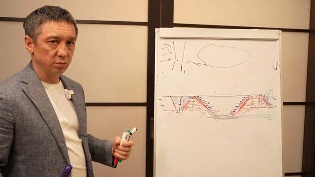 Как построить пруд на торфе. Часть 2. Рассказываю о вариантах