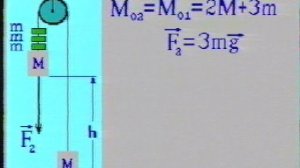 МАШИНА АТВУДА(КО 2-МУ ЗАКОНУ НЬЮТОНА).ФИЗИКА.ХРОНИКА
