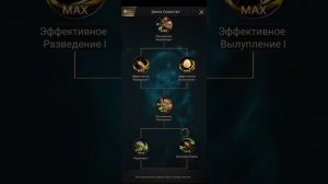the ants underground kingdom дикие существа когда лучше всего ее прокачивать, какие бонусы даёт.