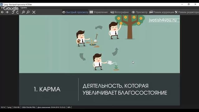 Курс. Законы управления судьбой, методами джйотиш. Часть 1.