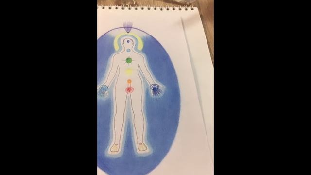 РОДОВАЯ ПРОГРАММА НА ОДИНОЧЕСТВО. КАРМА, ПРОШЛЫЕ ЖИЗНИ