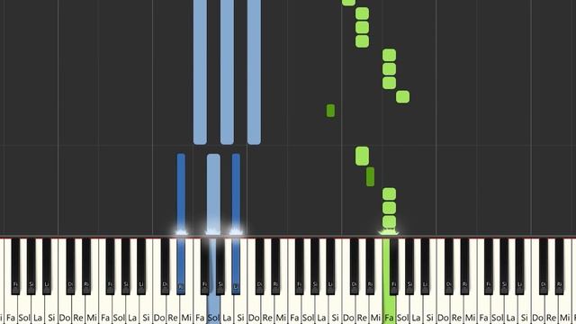 La Bachata - MTZ Manuel Turizo | Instrumental Piano Tutorial / Partitura / Karaoke / MIDI смотреть онлайн