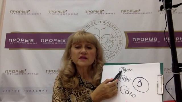 Почему цели не достигаются и задачи не решаются? Техника РПТ