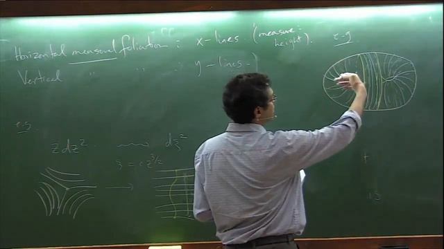 Quadratic differentials and measured foliations on Riemann surfaces  by Subhojoy Gupta смотреть онлайн