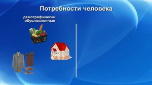 Потребности человека и общества. Концептуальный словарь