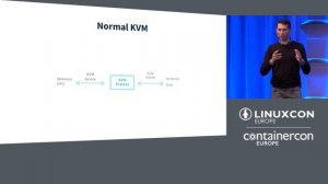 Keynote: VM Security and Container Workflows, A Case Study by Brandon Philips, CTO, CoreOS