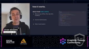 Security Testing for GraphQL Backed Applications - Ryan Severns