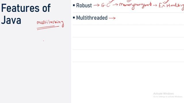 Java is Robust | Java is High Performance Language | Java Feature | Java Programming | Java in Hind