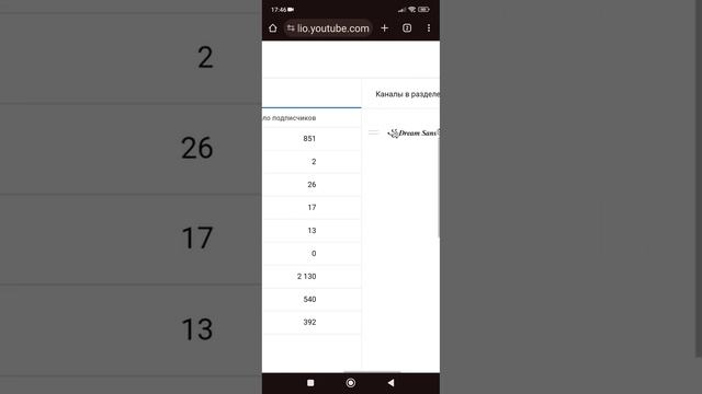 Как добавить раздел во вкладке каналы на YouTube | Туториал не только для вас , но и для @ramg-666 смотреть онлайн