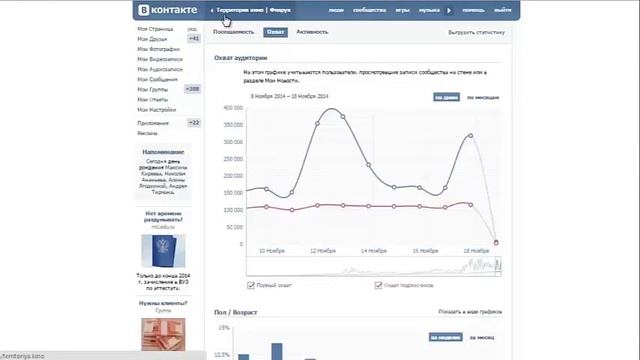 Урок 10. Анализ статистики группы Вконтакте