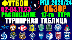 Футбол: Российская Премьер лига-2023/2024. Расписание 17-го тура 02-04.12.23. Турнирная таблица