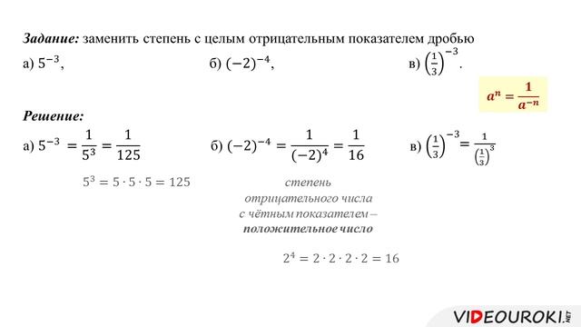 Определение степени с целым показателем