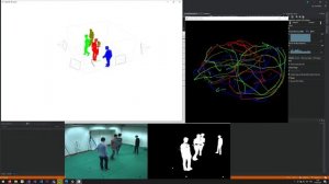 OpenCV Voxel-based Tracking