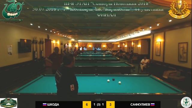 Д. Шкода (ст.) - Р. Сафкулиев. Финал 3-го турнира "Сеньоры Поволжья 2018" смотреть онлайн