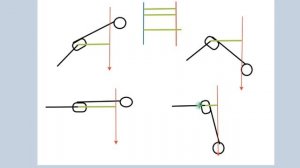 Биомеханика: Какую гиперэкстензию выбрать?!