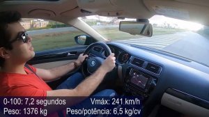 Jetta Highline 2.0 TSI 2016/2017 Premium - Rodada Nº51 (Avaliação)