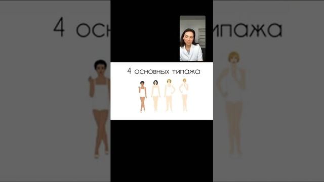 Система типажей Ларсон. Основы. Эльмира Веренина