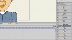 Как сделать обводку контуром для всего слоя (Layer Outline Effect) в Moho - 1