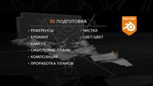 Blender Избушка ► Бесплатный курс по созданию комплексных сцен в программе Blender.