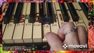 ⭐?Орлёнок орлёнок Как играть на фортепиано только по белым клавишам не зная НОТЫ? сразу двумя рукам