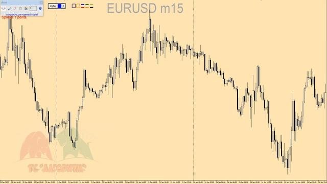 Это и есть разворот на Форекс/ПРОСТАЯ и ВЫГОДНАЯ стратегия Forex