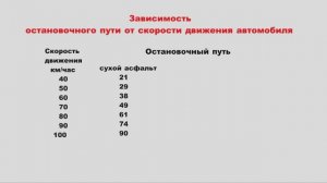 Движение в тёмное время суток и условиях недостаточной видимости