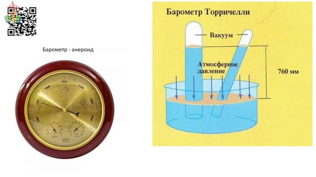 Атмосферное давление – что за загадочный термин?