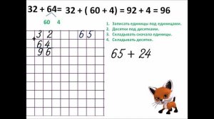 Как записывать в столбик примеры и решать их?