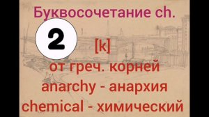 Буквосочетания sh, ch. Звуки [ʃ] и [tʃ]