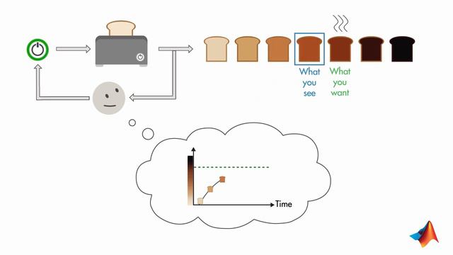 Feedback Control Systems | Understanding Control Systems, Part 2 смотреть онлайн