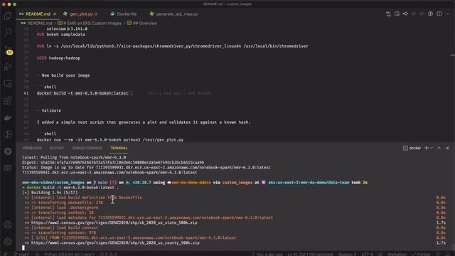 Amazon EMR on EKS - Build Custom Images for Apache Spark on Kubernetes смотреть онлайн