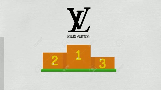 Classification of Consumer Goods with suitable Examples смотреть онлайн