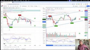 Live Trading Banknifty Nifty | 27/02/2024 | Premium Indicator | Averageman Trader