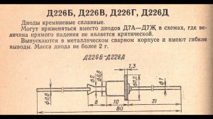 Справочные данные отечественных кремниевых диодов Д226 (Б-Д)
