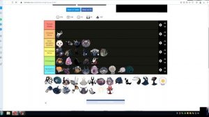 Тирлист боссов Холлоу Найта (по сложности)